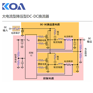 KOA电阻器在各种电源电路中的应用