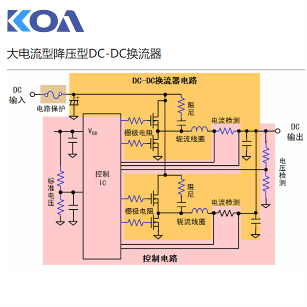 KOA電阻器在各種電源電路中的應用