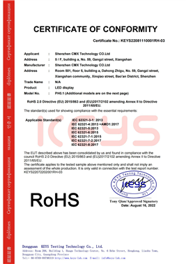 RoHS Certificate 