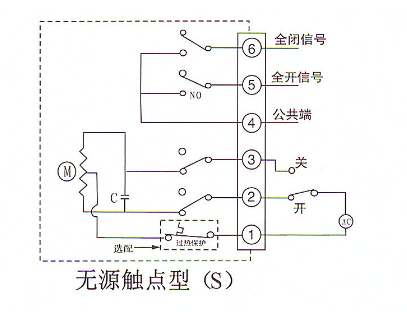 双活接球阀开关图解图片