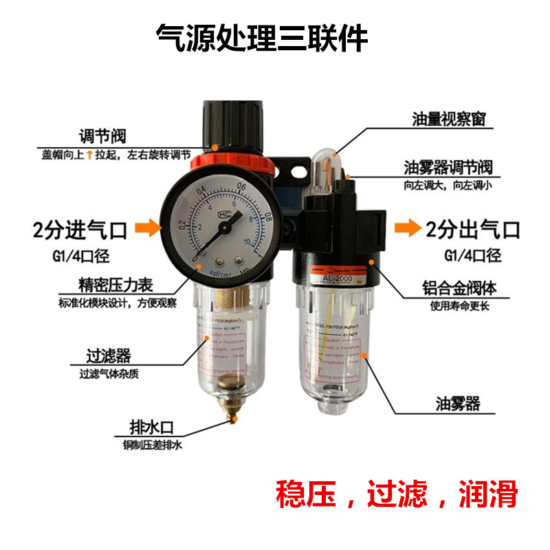 气动三联件排水器漏气图片