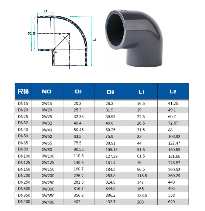 upvc化工弯头尺寸参考